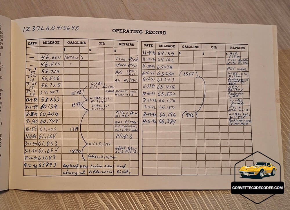 1976 Chevrolet Corvette C3 Operating Record with maintenance history entries